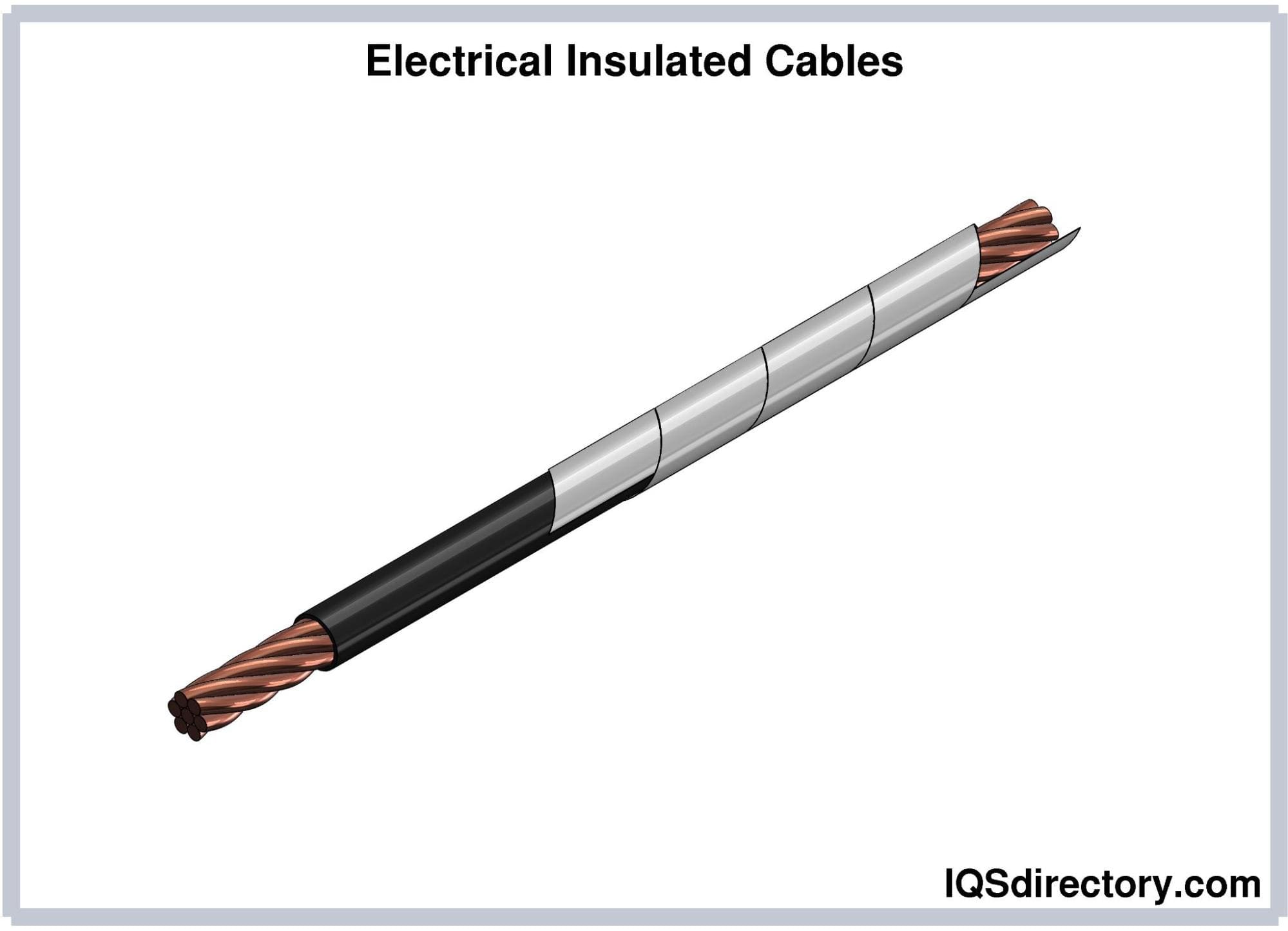 Electrical Insulated Cables