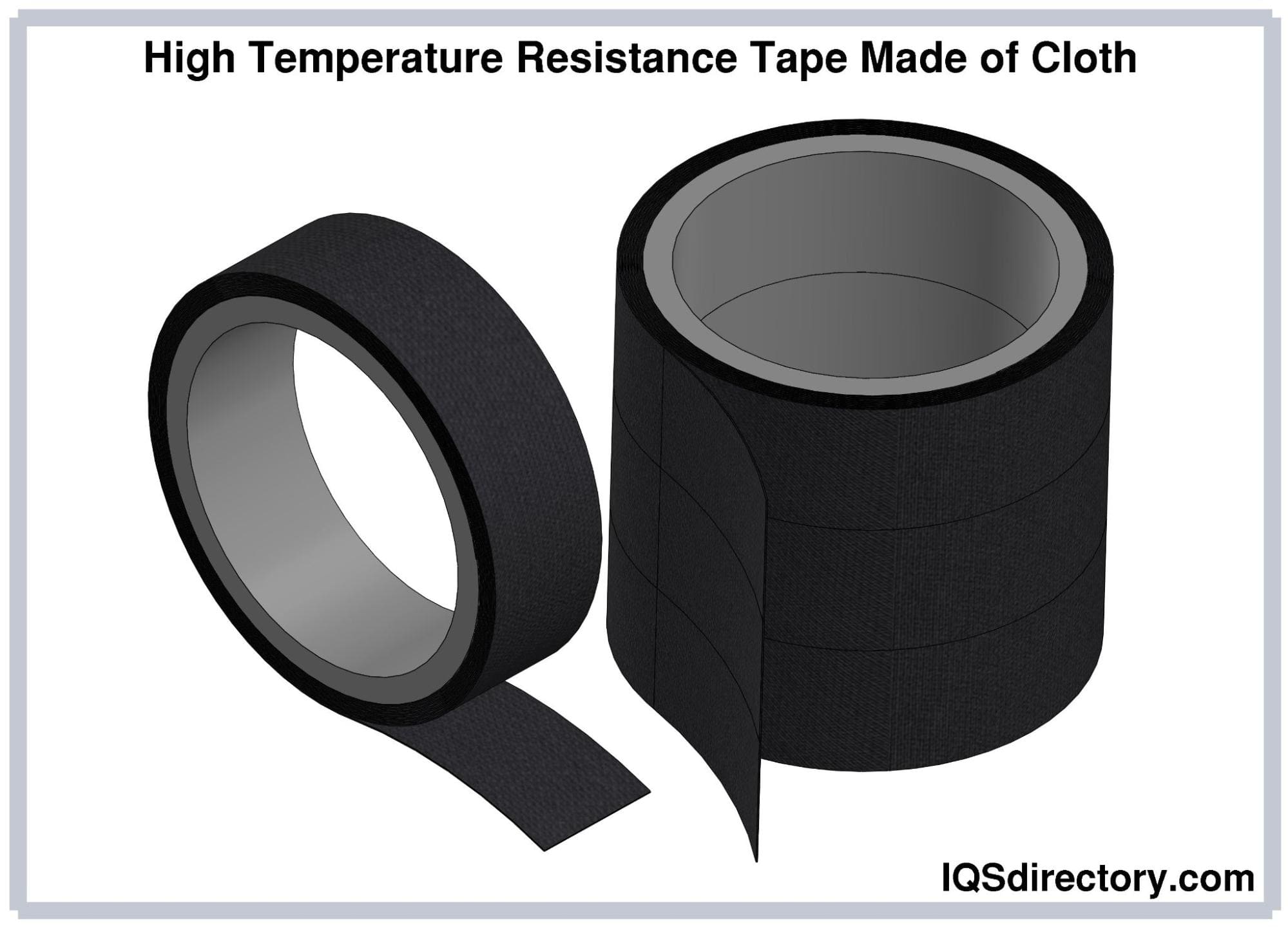High Temperature Resistance Tape Made of Cloth