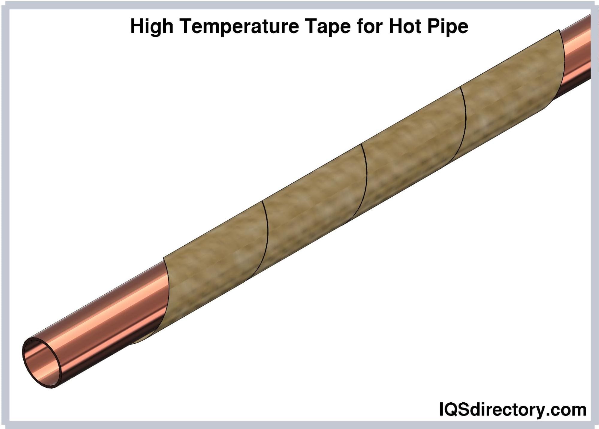 High Temperature Tape for Hot Pipe